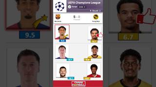 🌟 Barcelona vs Young Boys 50  TOP RATING 🌟 and Highlights amp Goals  UEFA Champions League 2425 [upl. by Gabel]