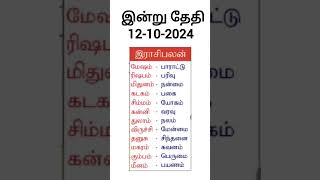 இன்று தேதி 12102024Rasi Palan  Nalla Neram [upl. by Novla]