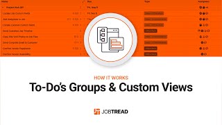 ToDos Groups amp Custom Views [upl. by Ased150]