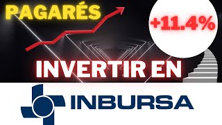 INVERTIR en INBURSA  ¿Qué tan Buena Opción es [upl. by Esyle]