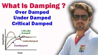 Damping in UrduHindi  under damped oscillation  Over damped Oscillation  Engr Miraj Ahmad [upl. by Stevens]