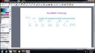 Units of Measure and Conversions [upl. by Klos]