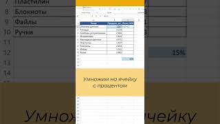 Как прибавить процент в эксель эксель excel excelformula ексель [upl. by Parrnell]