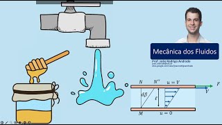 13 Propriedades dos Fluidos  Tensões e Forças Viscosas e Redução de Atrito por Lubrificação [upl. by Martina]