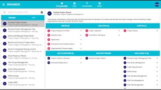 Brainbok Intro  PMP and CAPM Certification Exam Prep [upl. by Bolen]