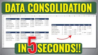 Top Data Analyst Reveals Effortless Consolidation Techniques [upl. by Kcirted]