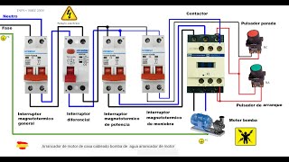 Esquema de conexiones para un motor monofasico arranque y parada [upl. by Raama54]