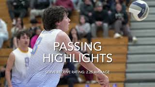 Markus Krepp 2324 High School Highlights [upl. by Luann]