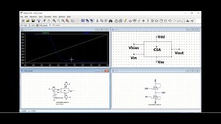 DC analysis of Common source amplifier using LTspice tool with BSIM IV model [upl. by Wakerly]