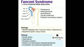 💠 Fanconi syndrome 💠 [upl. by Aleen]