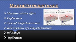 VIIIMagnetoresistance  Explanation Types Comparison amp Applications [upl. by Smalley276]