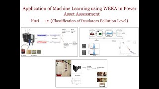 Tutorial Application of Machine Learning using WEKA in Power Asset Assessment Part  12 [upl. by Furlani]