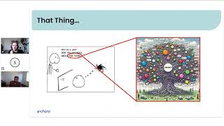 Tracking License Compliance Made Easy  Intro To Grant OSS [upl. by Reich361]