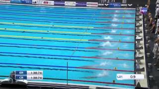 Mixed 4x50m Medley relay final LEN European Short Course Swimming Championships Herning 2013 Denmark [upl. by Ednutey908]