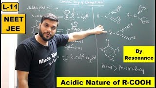 L11 Why Carboxylic acid is More Acidic than Phenol  Explanation with Resonance  NEET JEE [upl. by Aniroc]