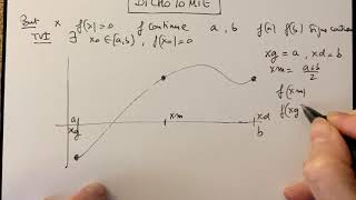 Méthode de dichotomie  Résolution numérique des équations non linéaires Analyse numérique [upl. by Elleyoj513]