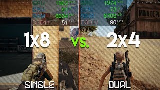 RAM Single vs Dual Channel  Benchmark Render amp Gaming [upl. by Ereynihc]