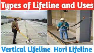 Types of lifeline and Uses  Vertical Lifeline  Horizontal Lifeline  Self retracting lifeline [upl. by Landbert]