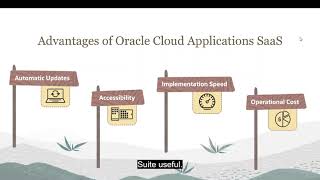 2 Oracle’s Cloud Applications Suite  Oracle Cloud Applications Overview [upl. by Linda]