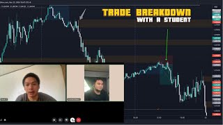 Forex Trade Breakdown With a Student [upl. by Latsirc974]