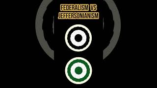 Federalism vs DemocraticRepublicanism politics history ideology [upl. by Beller]