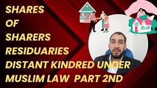 Muslim law of inheritance part 2 [upl. by Ahcsat]