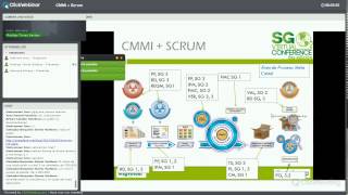 CMMI  SCRUM no CMMI VS SCRUM [upl. by Kendra]