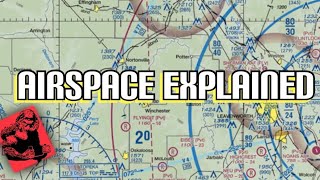 Types of Airspace Private Pilot Ground Lesson 15 [upl. by Ellerred]