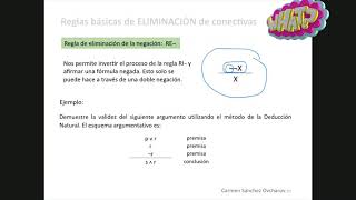 6 Deducción Natural Reglas Básicas CON supuestos Lógica Formal Proposicional [upl. by Haelahk]