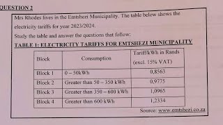 Mathematical literacy grade 12 Electricity ⚡️ Tariffs June 2024 [upl. by Eixid505]