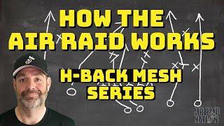 How the Air Raid Works HBack Mesh Series [upl. by Olia]