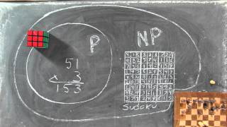 P vs NP and the Computational Complexity Zoo [upl. by Prudi416]