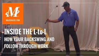 Malaska Golf  Inside the LtoL Drill – Backswing to Follow Through [upl. by Anej]