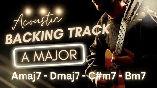 MPB Acoustic Backing Jam Track Key of A Major 62 bpm [upl. by Acinoryt437]