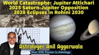 Jupiter Accelerated Motion For 8 Years  WW3 Chaos Stock Market Crash On Cards Starting 20252032 [upl. by Ishmael]