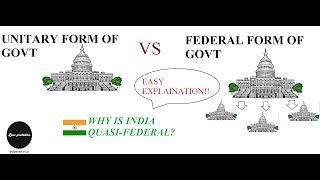 FEDERAL vs UNITARY form of govt Comparative Law [upl. by Zeena]