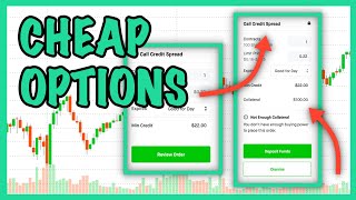 CHEAP OPTION PLAYS ON ROBINHOOD [upl. by Hseyaj]