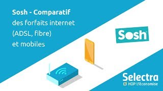 Forfaits Sosh  Comparatif des différents forfaits Mobile Sosh [upl. by Wertheimer]