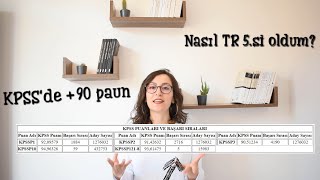 KPSS GK GY ÇALIŞMA ÖNERİLERİ  KİTAP ve KANAL TAVSİYELERİ ÖABT lise matematik TR 5si [upl. by Nomae]