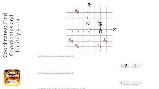 Coordinates Find Coordinates and Identify y  a Grade 2  OnMaths GCSE Maths Revision [upl. by Millicent539]