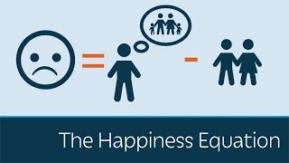 Happiness Equation U  I  R  5 Minute Video [upl. by Schulein]