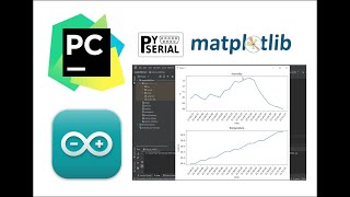 Plot Humidity amp Temperature Data from Arduino Nano and DHT22 using Matplotlib and PySerial [upl. by Serg]