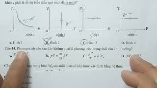 VẬT LÍ 12 KIỂM TRA CUỐI HỌC KÌ 1 NĂM HỌC 2024 2025 CẤU TRÚC MỚI [upl. by Mabel895]