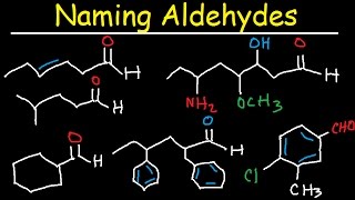 Naming Aldehydes  IUPAC Nomenclature [upl. by Hsevahb703]