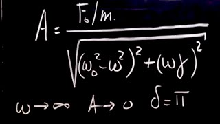 803  Lect 3  Driven Oscillations With Damping Steady State Solutions Resonance [upl. by Orat988]