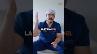 La cirugía definitiva para el varicocele ¿Cuál es la mejor [upl. by Farrish]