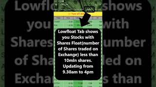 How to use Unusual volume Lowfloat and Afterhours Tabs in Realtime Stock Screener stockmarket [upl. by Fezoj182]