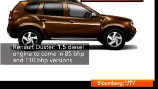 Autocar Renault Mini SUV Duster [upl. by Bowes]