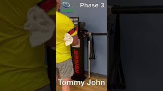 Strength Training After Ulnar Collateral Ligament Reconstruction Tommy John Surgery Thrower’s Ten [upl. by Nnylkcaj81]