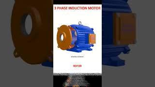 3 phase motor parts 3phasemotorwinding 3phasemotor electricalwiring electrical arkafzal1 [upl. by Treacy]